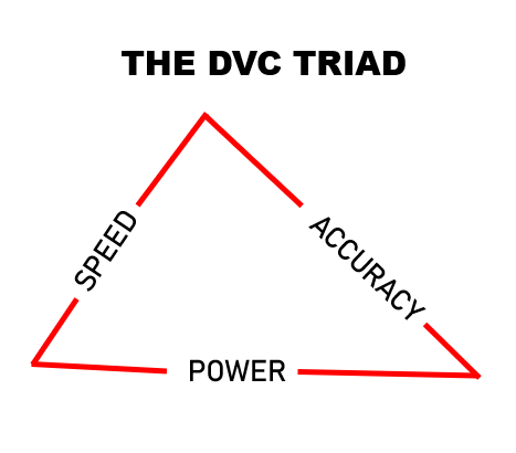 DVC Triad